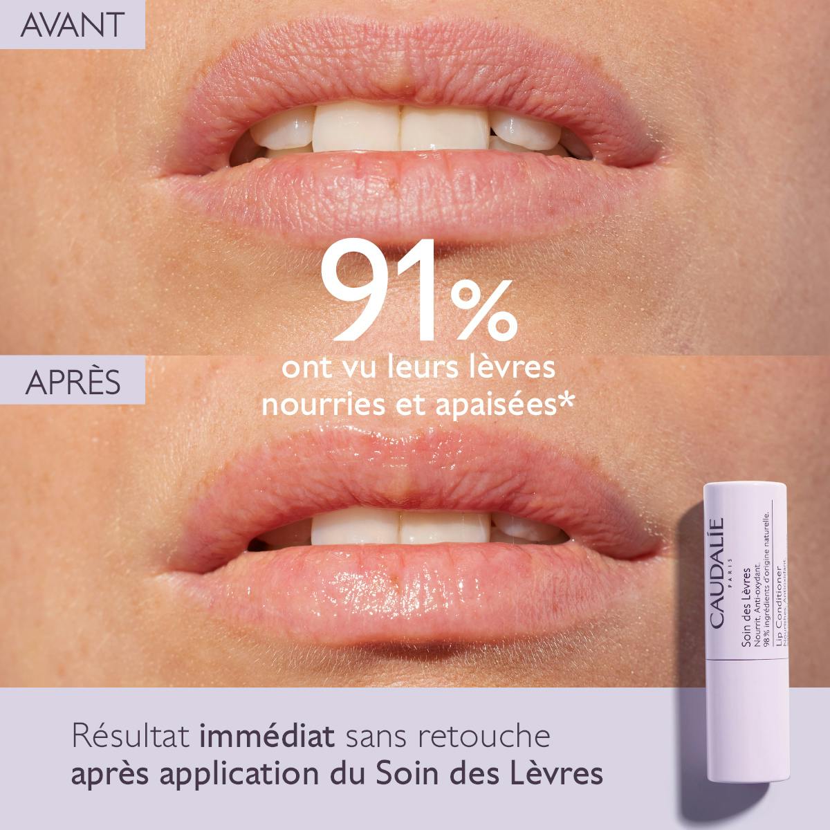 Soin des Lèvres au Beurre de Karité