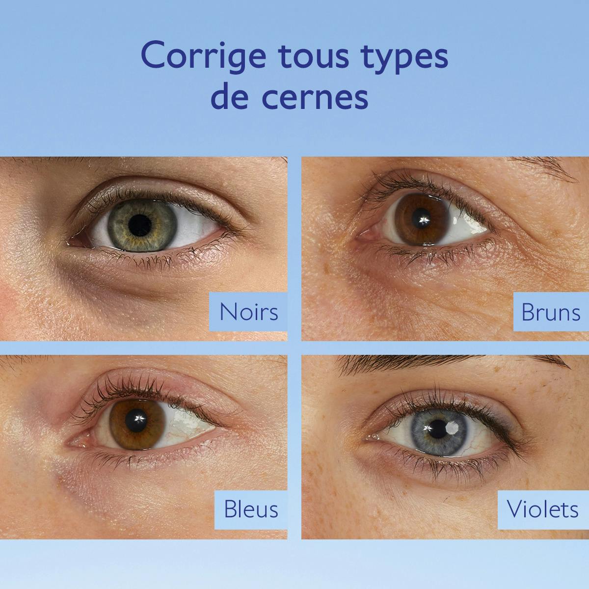 Soin Éclaircissant Regard Anti-Cernes à la Caféine et Niacinamide