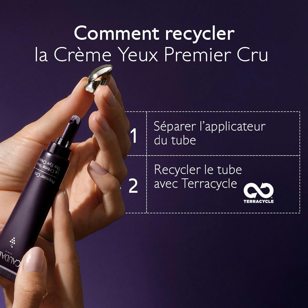 La Crème Yeux au Brevet Longévité et filler repulpant naturel