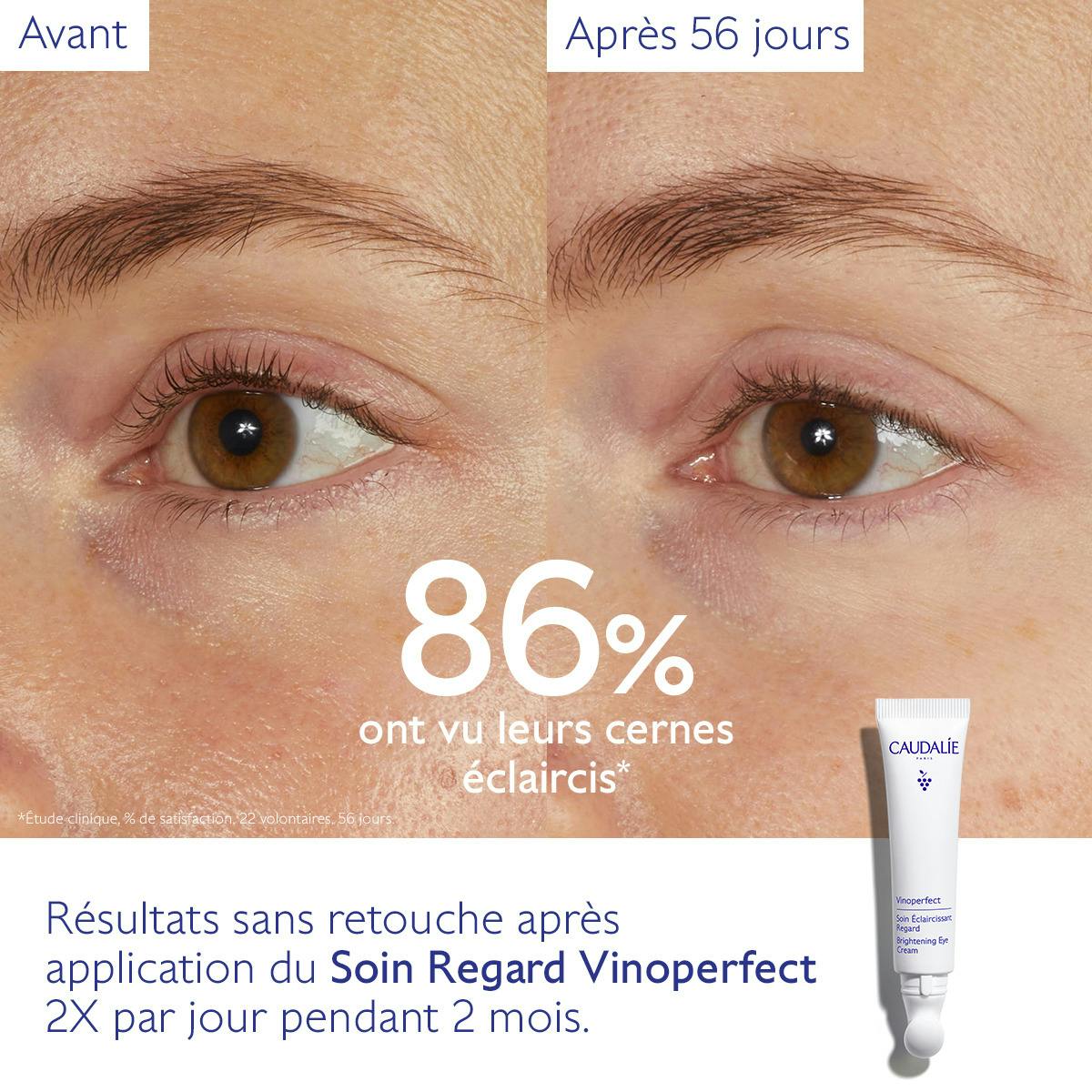 Soin Éclaircissant Regard Anti-Cernes à la Caféine et Niacinamide
