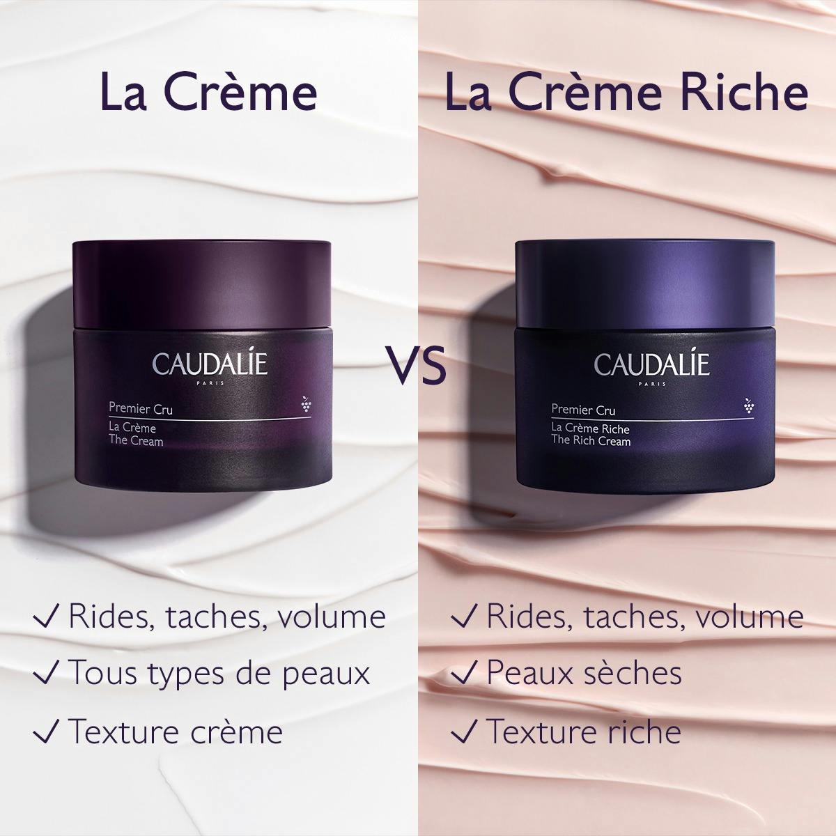 La Crème Riche au Brevet Longévité & bio-céramides