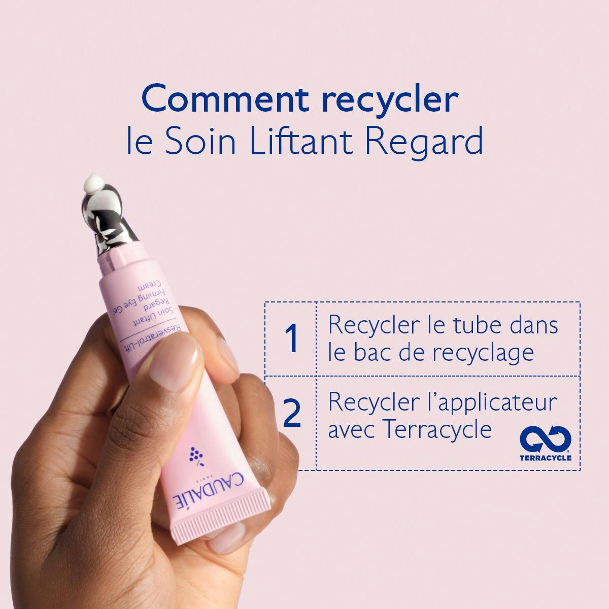 Soin Liftant Regard au Resvératrol, alternative au Rétinol