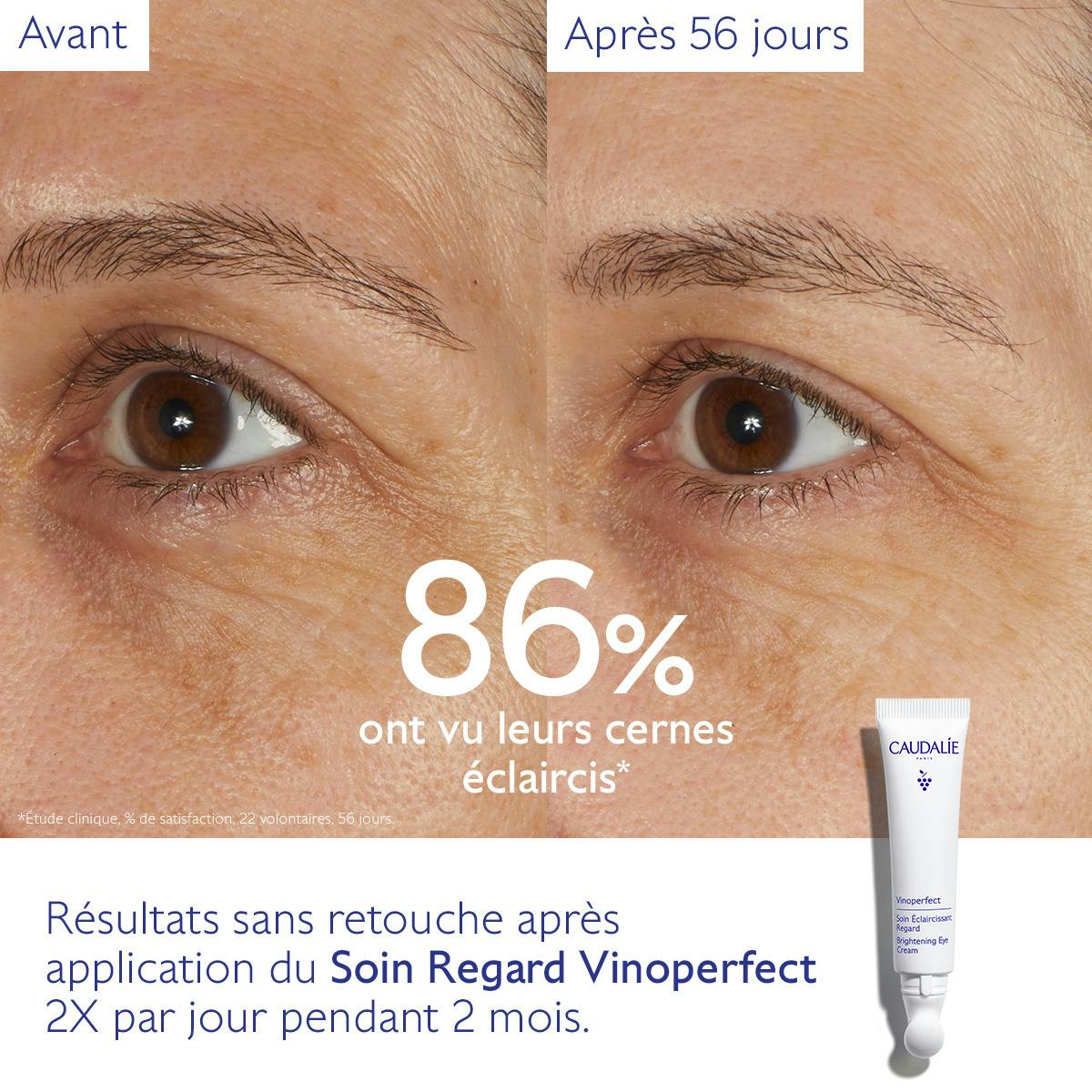 Soin Éclaircissant Regard Anti-Cernes à la Caféine et Niacinamide
