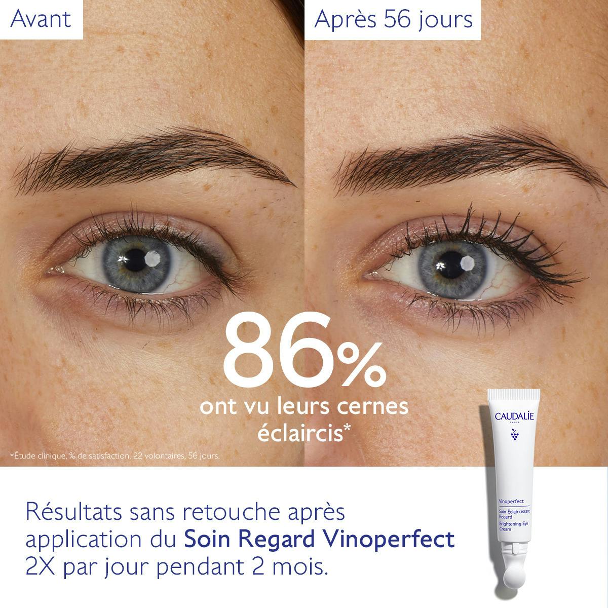 Soin Éclaircissant Regard Anti-Cernes à la Caféine et Niacinamide