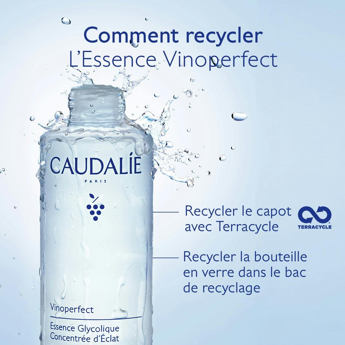 Essence à l'Acide Glycolique Concentrée d'Éclat