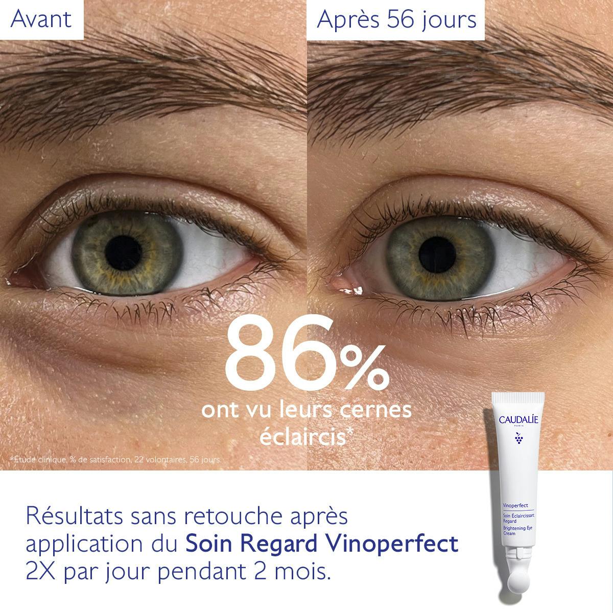 Soin Éclaircissant Regard Anti-Cernes à la Caféine et Niacinamide