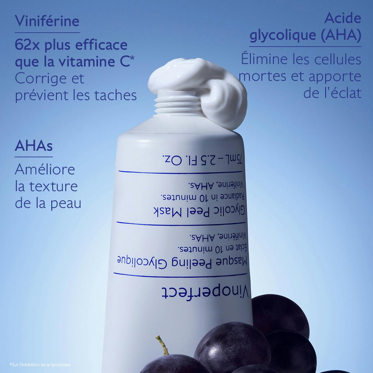Masque Peeling à l'Acide Glycolique
