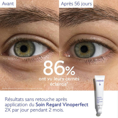 Soin Éclaircissant Regard Anti-Cernes à la Caféine et Niacinamide